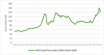 Ich bin ein Alternativtext